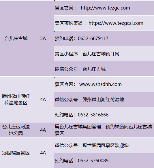 聊城人请收好!山东最全4A级以上景区预约方式都在这!