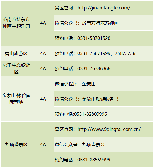 聊城人请收好!山东最全4A级以上景区预约方式都在这!