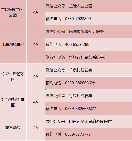 聊城人请收好!山东最全4A级以上景区预约方式都在这!