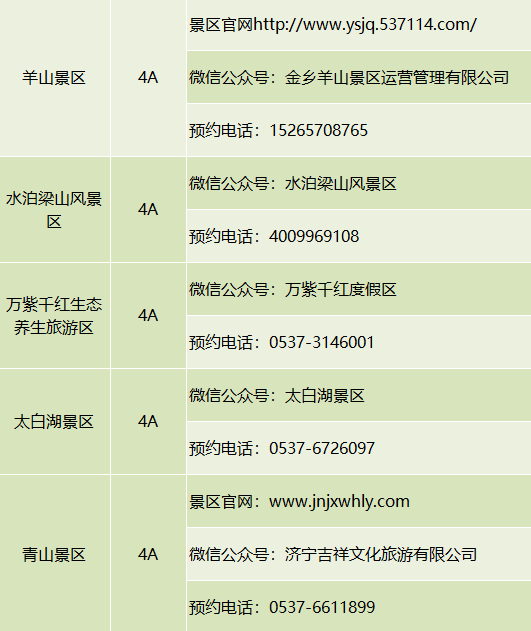 聊城人请收好!山东最全4A级以上景区预约方式都在这!