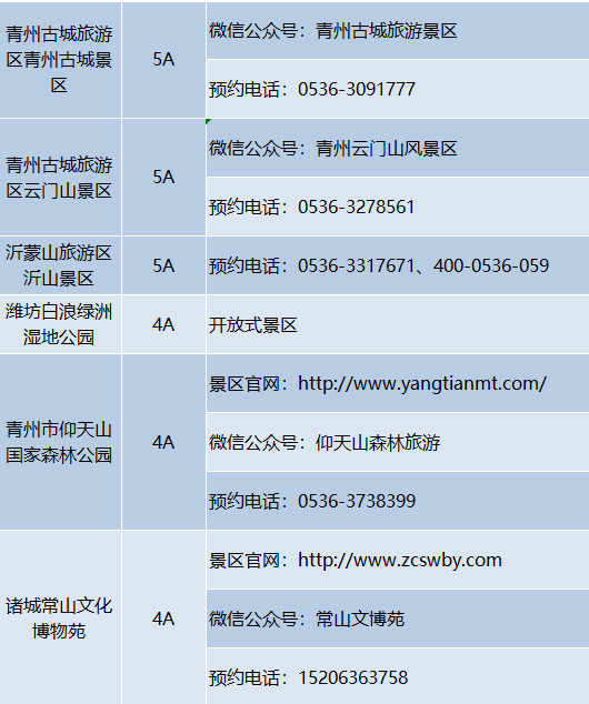 聊城人请收好!山东最全4A级以上景区预约方式都在这!