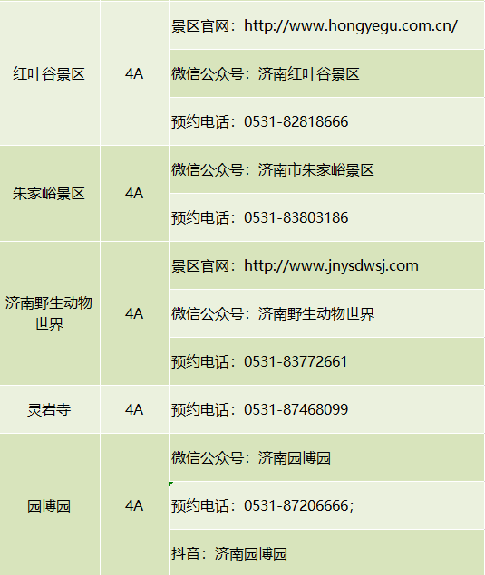 聊城人请收好!山东最全4A级以上景区预约方式都在这!