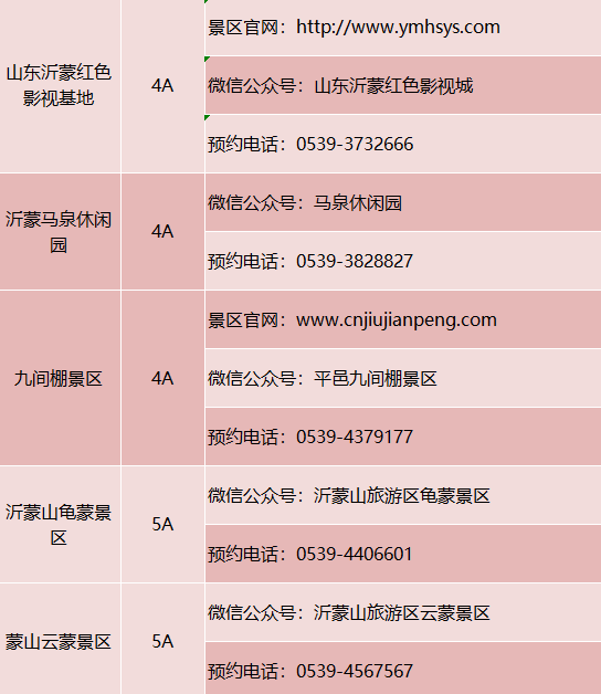 聊城人请收好!山东最全4A级以上景区预约方式都在这!