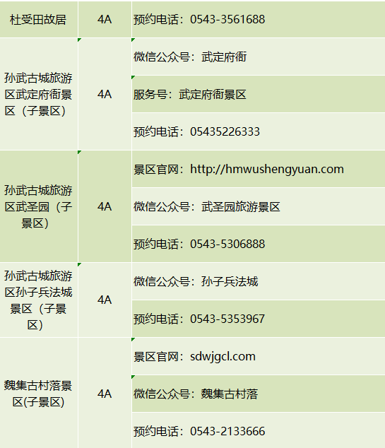 聊城人请收好!山东最全4A级以上景区预约方式都在这!
