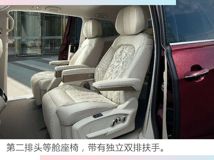 过完五一要买车，瞧瞧这8款，20多万的别克新GL8让人眼馋！