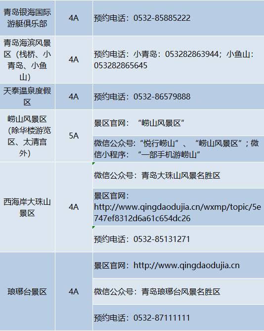 聊城人请收好!山东最全4A级以上景区预约方式都在这!