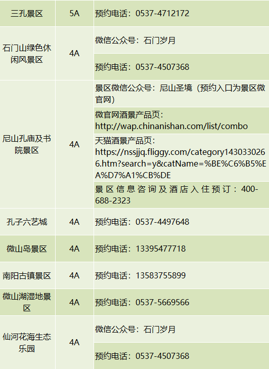 聊城人请收好!山东最全4A级以上景区预约方式都在这!