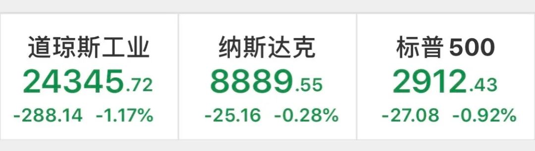 美股创33年之最 五大科技巨头财报揭晓 苹果超预期 亚马逊业绩不佳股价却飙涨 亚马逊 新浪财经 新浪网