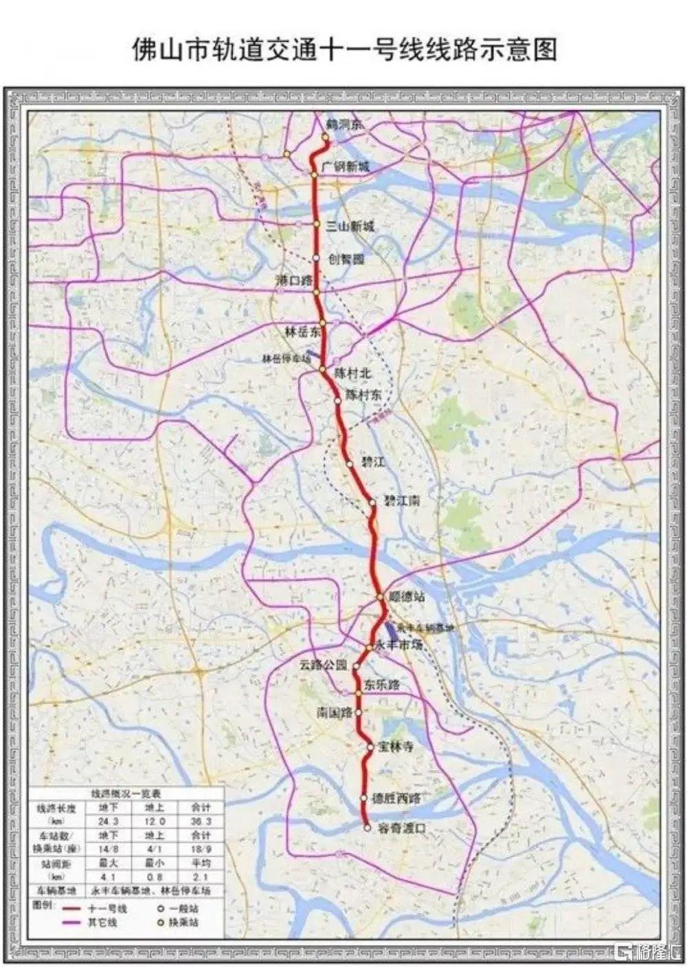 史诗级的工程:在大湾区的南北走向上,广州规划将18号线向北延伸至清远