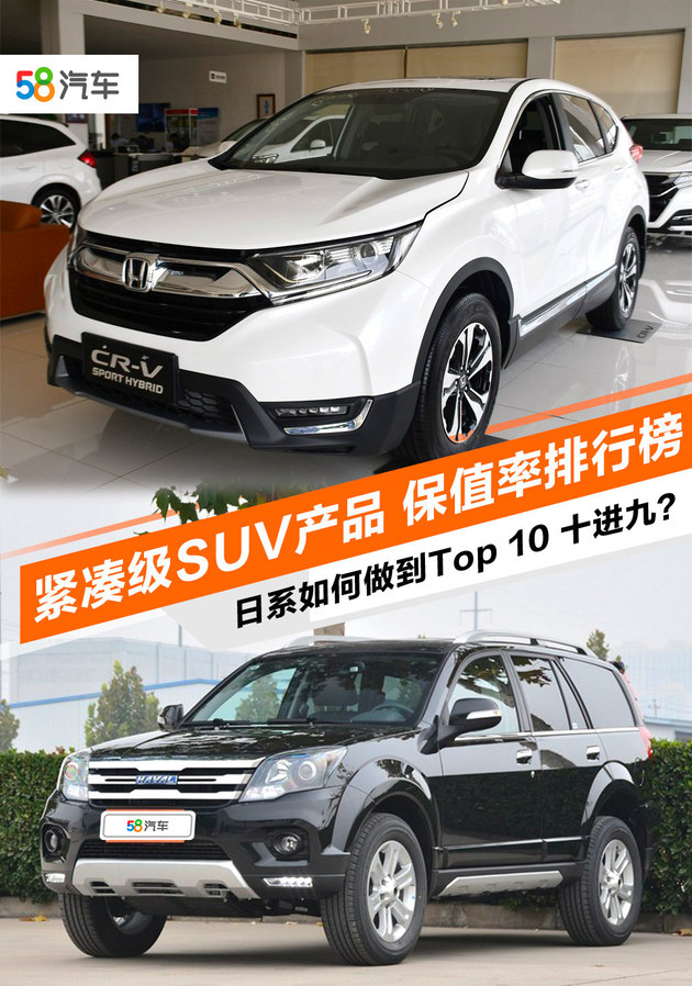 紧凑SUV 日系车如何做到保值率十进九？