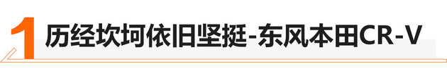 紧凑SUV 日系车如何做到保值率十进九？