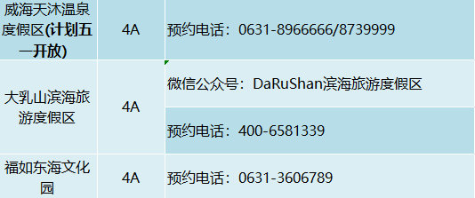 聊城人请收好!山东最全4A级以上景区预约方式都在这!