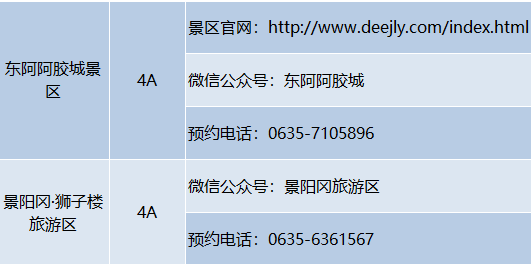 聊城人请收好!山东最全4A级以上景区预约方式都在这!