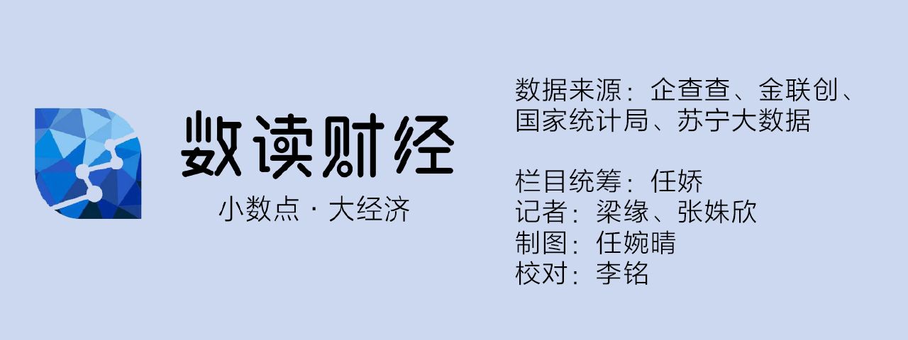 山东快彩