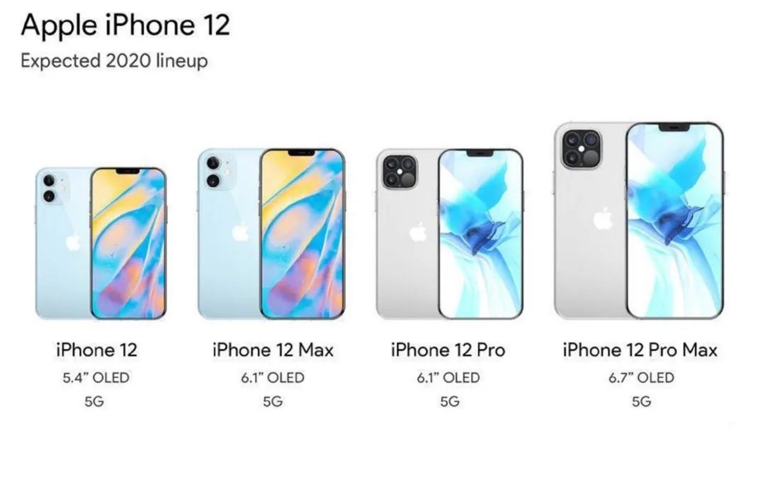 为什么我们宁愿花更多钱，也要买这些“用不上”的配置？