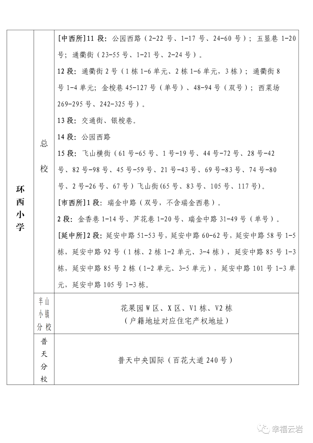 贵阳市公立小学排行_快看!你家可以上贵阳哪所公办小学初中!云岩区版