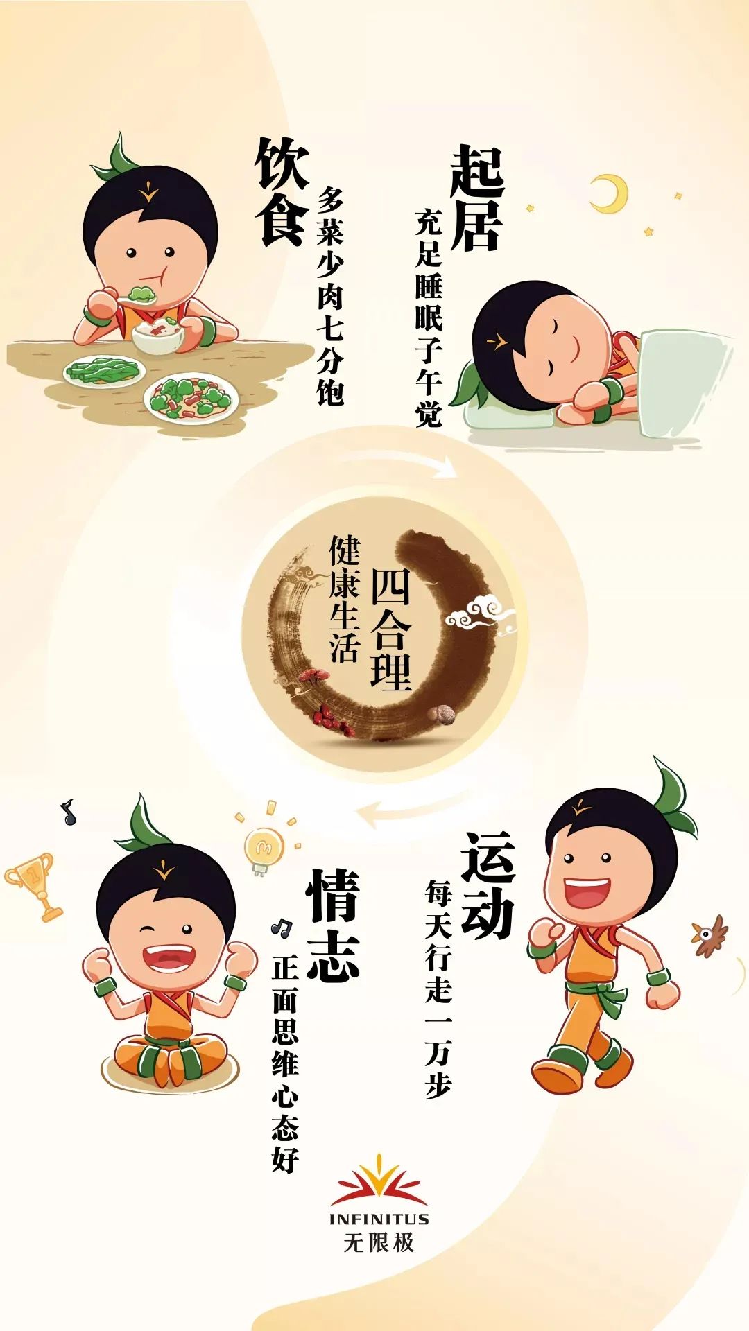 快来测测你的养生值!|90后_新浪新闻