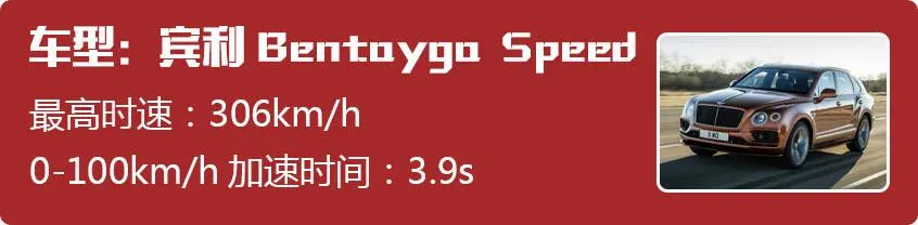 10款全球最速SUV，宝马X5 M竟然都挤不进前三！