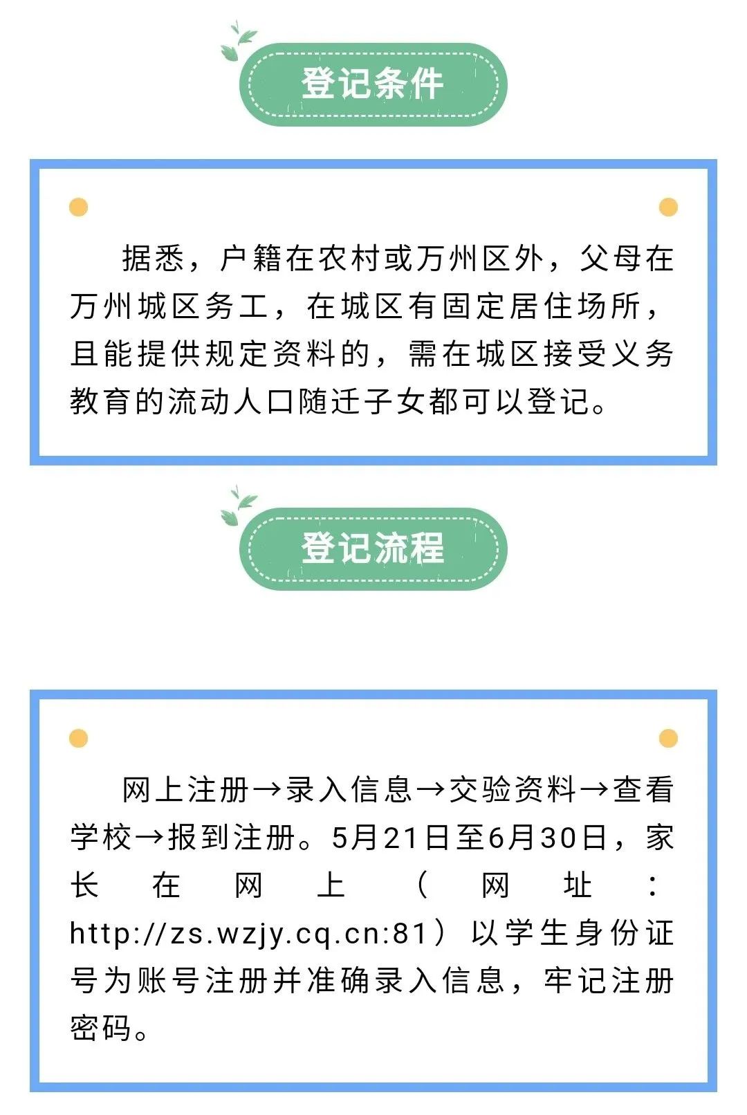 万州人口_人口从哪里来?重庆14个区规划城区人口超过100万(2)