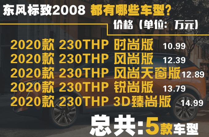 比丰田C-HR个性，售价比本田XR-V低，标致2008买哪款最划算？
