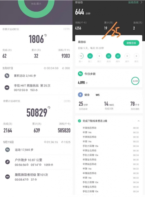 数字化时代2亿用户的keep能借此突围吗