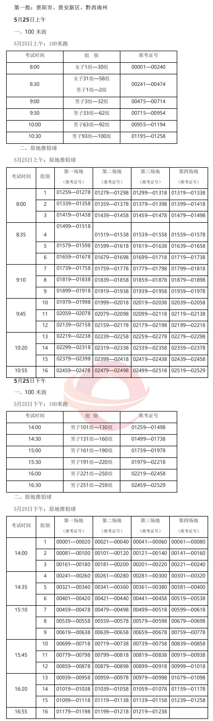 2020贵州体考成绩排名_贵州省2020年普通高考体育、艺术类成绩分段统计表