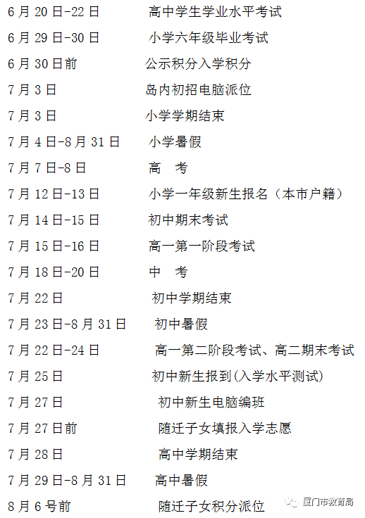 厦门高一2020期末质_又一保障性工程竣工验收!厦门期末市质检时间公布(2)