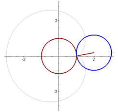 心形线是外摆线的一种,其n为2.