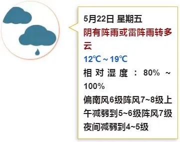 紧急提醒大连市民：速回家！