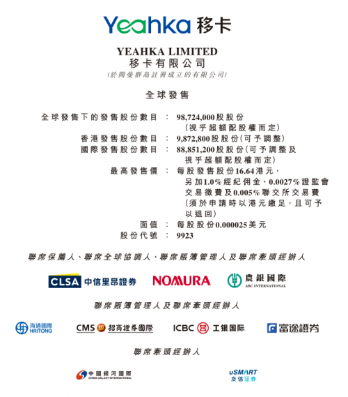 第三家第三方支付上市公司来了 乐刷母公司移卡将于6月1日港交所挂牌
