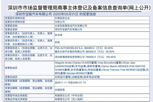 长安PSA正式终结，接盘者宝能汽车将为DS品牌代工