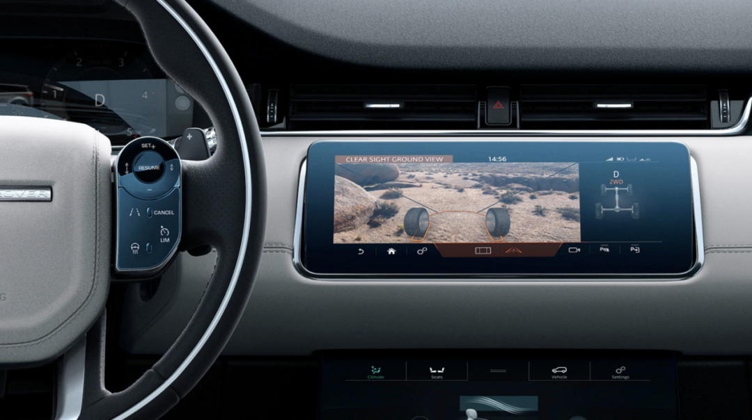 一字之差让价格翻倍，这些汽车配置有用吗？