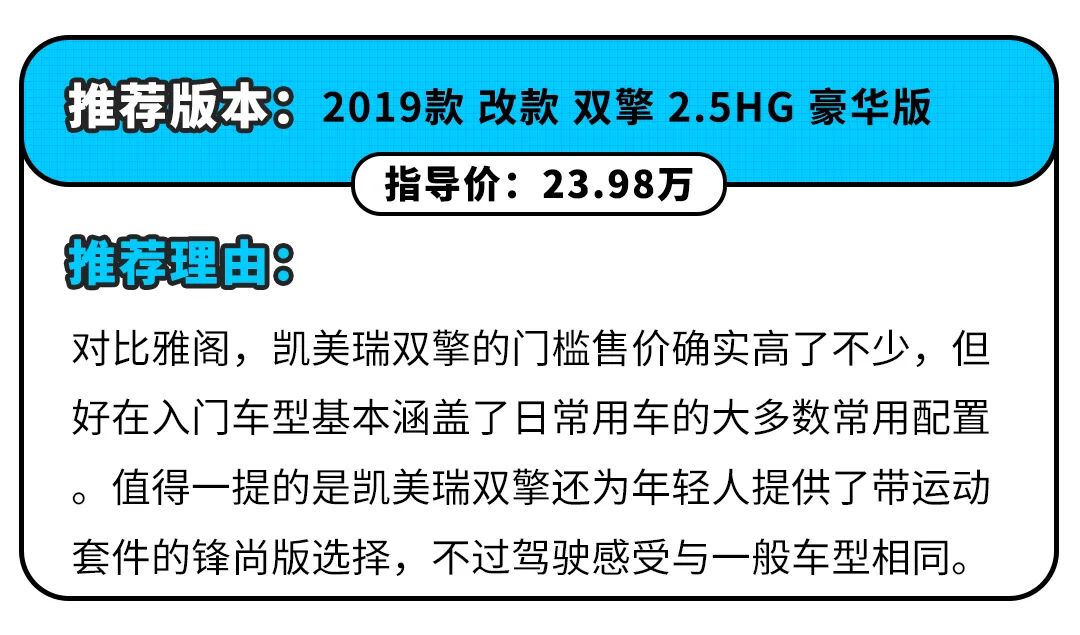 这车油耗“不太正常”，轴距近2.9米的B级车百公里油耗才5.4L？