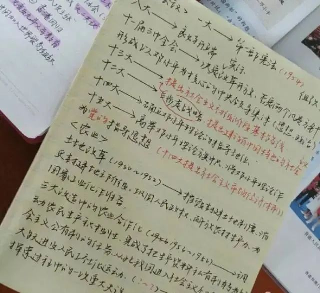 年級第一女學霸的假期筆記火了手把手教你記筆記各科都有