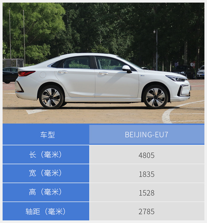 全新品牌首款纯电动车 静态体验BEIJING-EU7