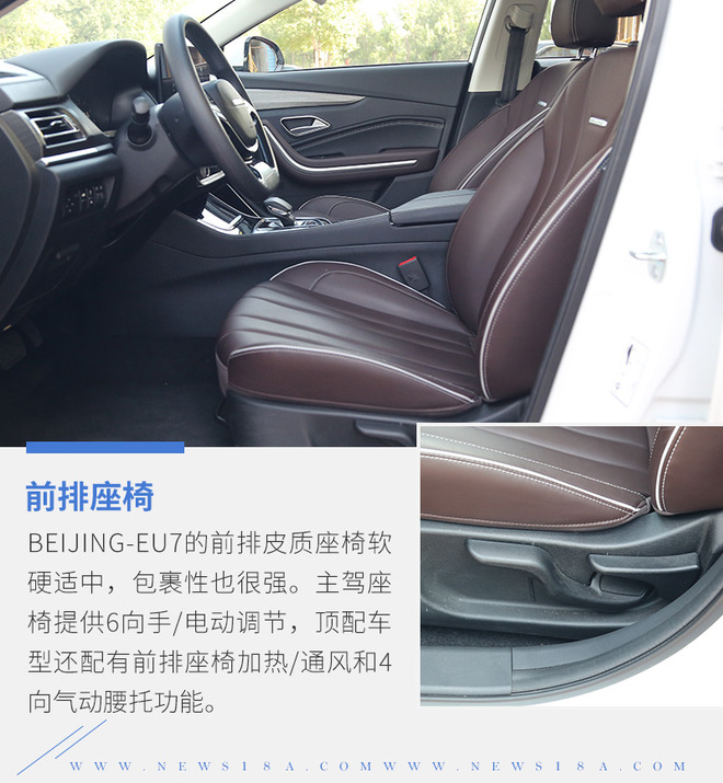 全新品牌首款纯电动车 静态体验BEIJING-EU7