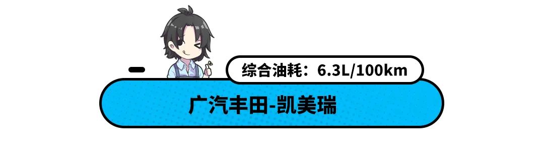 这车油耗“不太正常”，轴距近2.9米的B级车百公里油耗才5.4L？