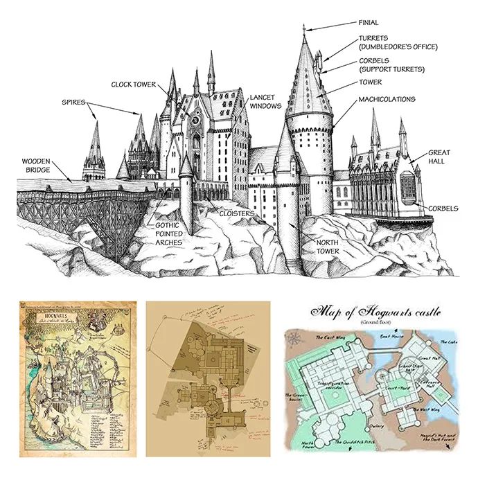 建筑模型的设计师有幸搞到了当年霍格沃茨城堡的建筑设计图,才能