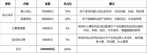 中国有自己的葡萄酒么？