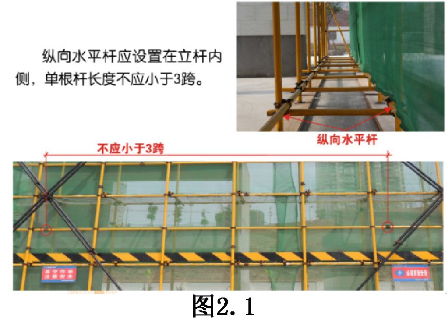 1):纵向水平杆4.