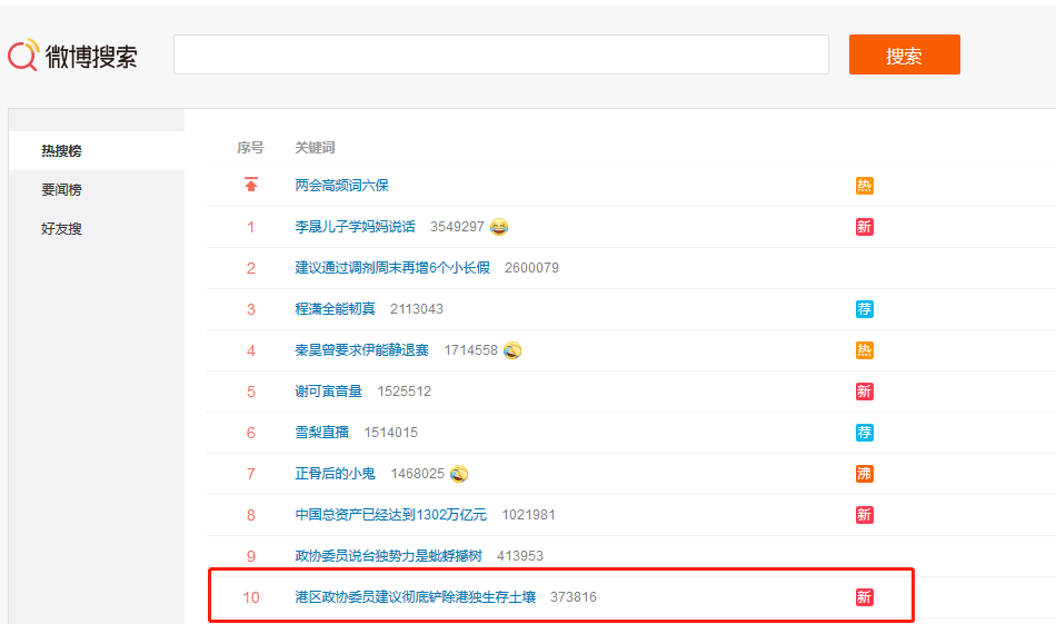 微博热搜截图