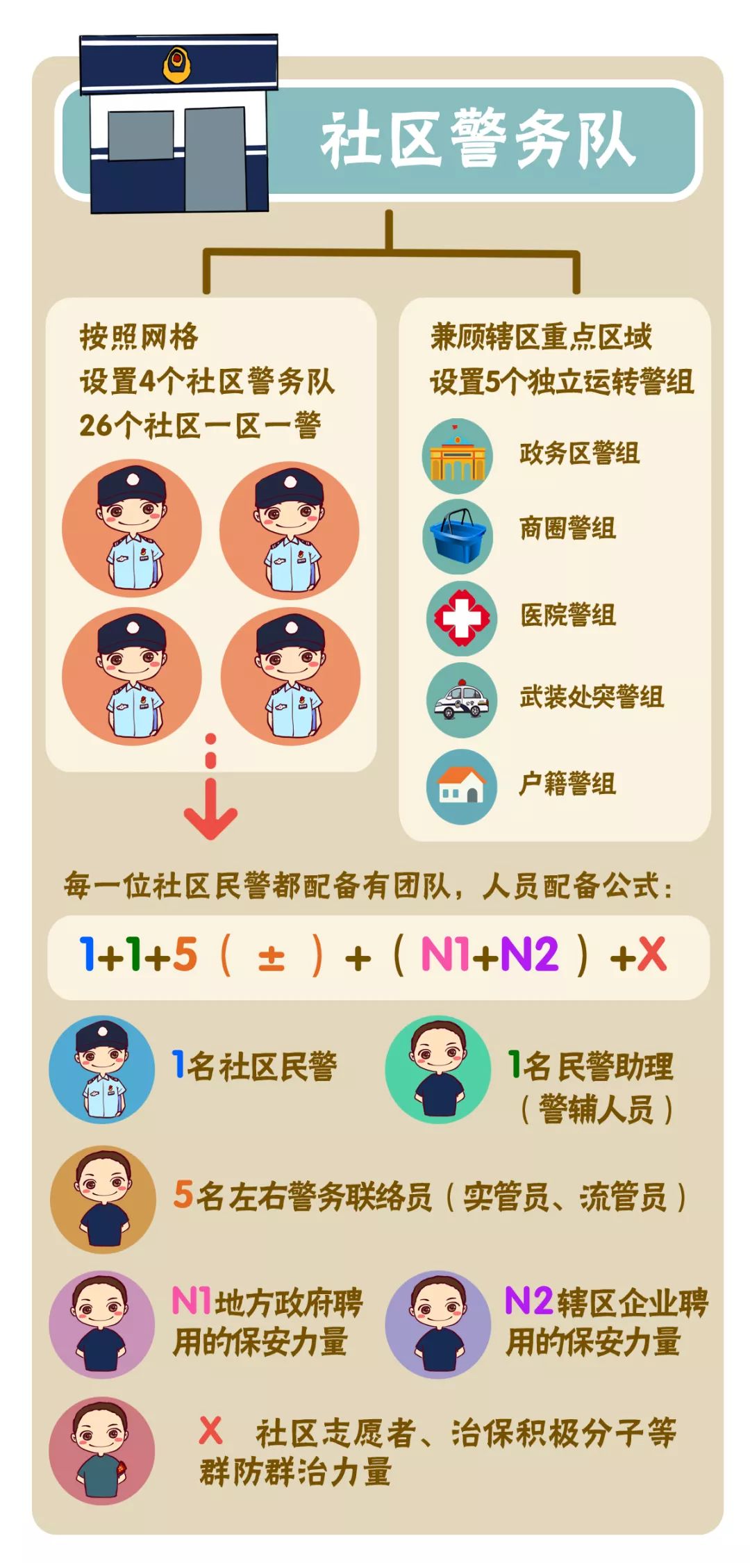 派出所|民警|警务_新浪新闻