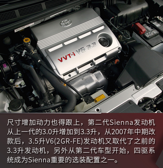 比GL8还香的大MPV 全新一代丰田Sienna官图解析