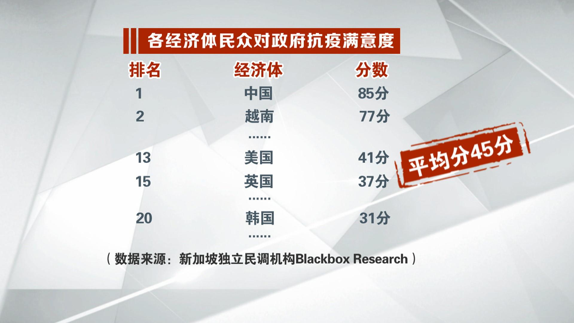  中国什么时候宣布疫情的(我国什么时候宣布疫情结束)