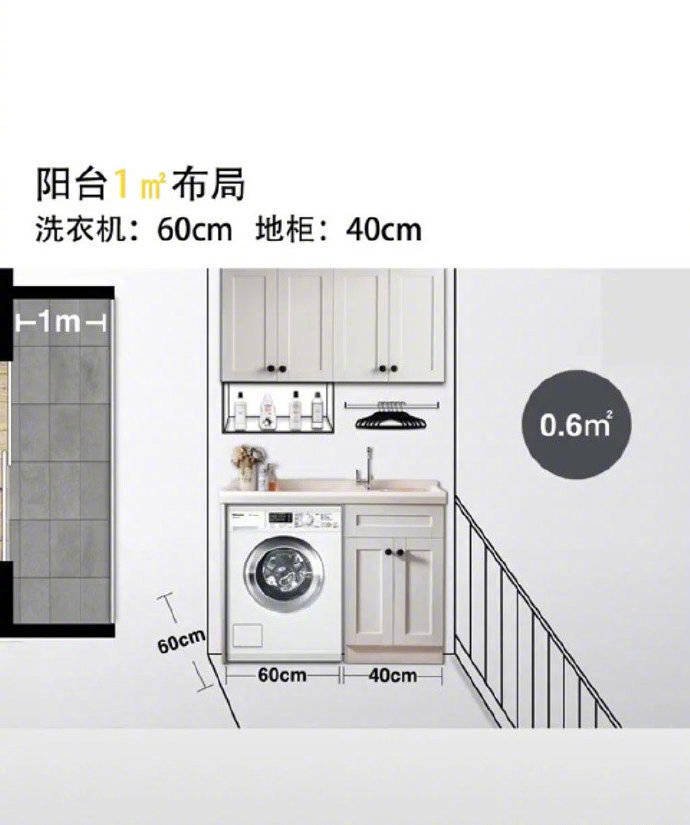 洗衣机放阳台,6种尺寸的阳台装修参考