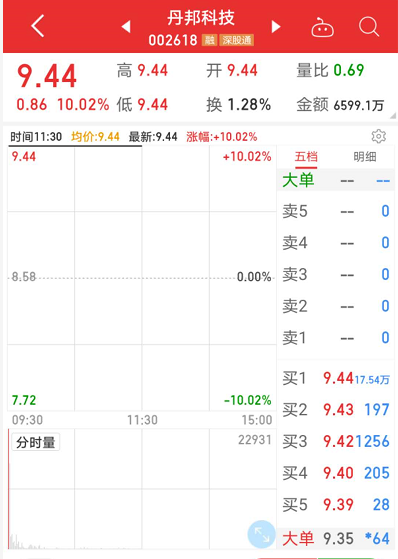 https://n.sinaimg.cn/sinakd2020527s/157/w398h559/20200527/cafe-iufmpmn0722123.png https://n.sinaimg.cn/sinakd2020527s/157/w398h559/20200527/cafe-iufmpmn0722123.png