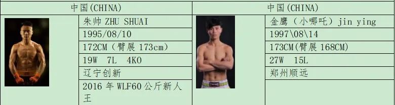 本周预告：朱帅金鹰狭路相逢，谁能笑到最后？