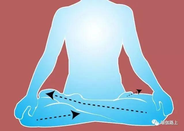 7 轮连载-如何打开你的脉轮之「 心轮 」|海底轮
