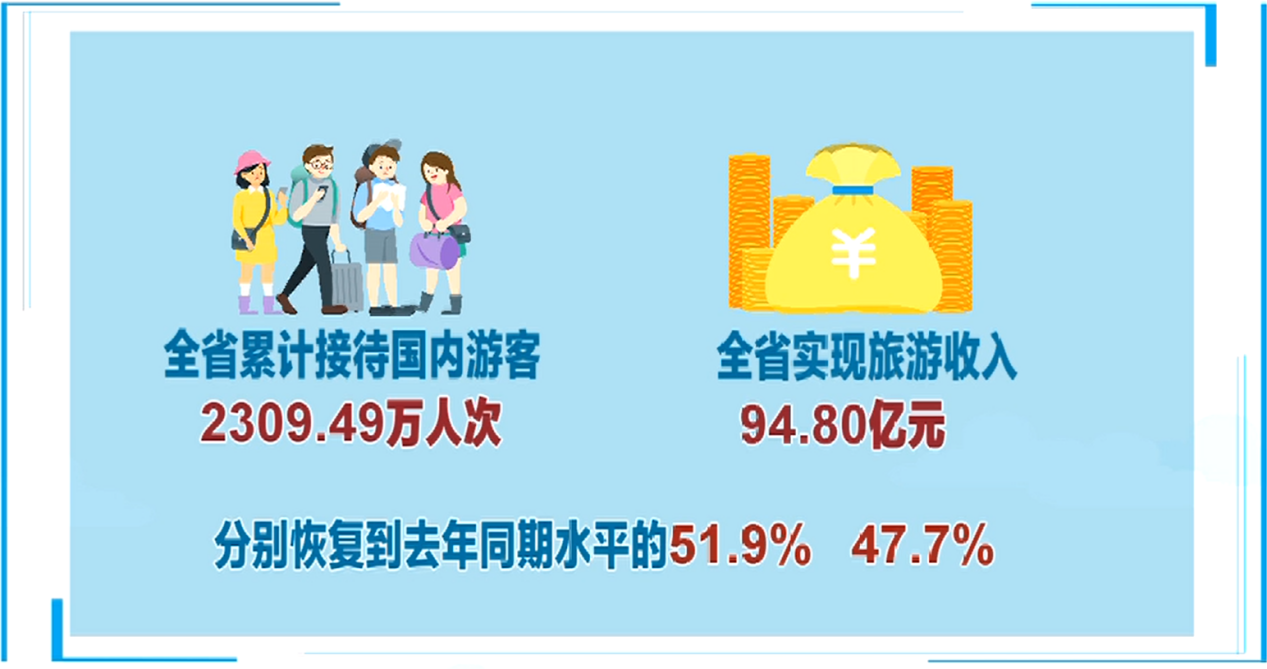 2020贵州旅游十大景_2020年世界10大最佳旅行目的地出炉,中国贵州上榜!