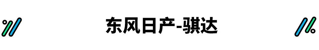 9.99万起这些车看家本领很诱人，但是千万别急着买单！